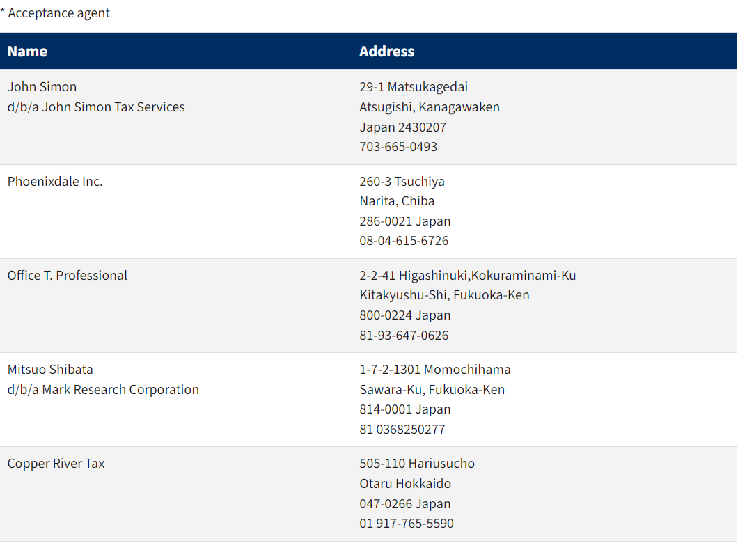 Screenshot of the IRS official website showing Copper River Tax listed as an acceptance agent in Japan